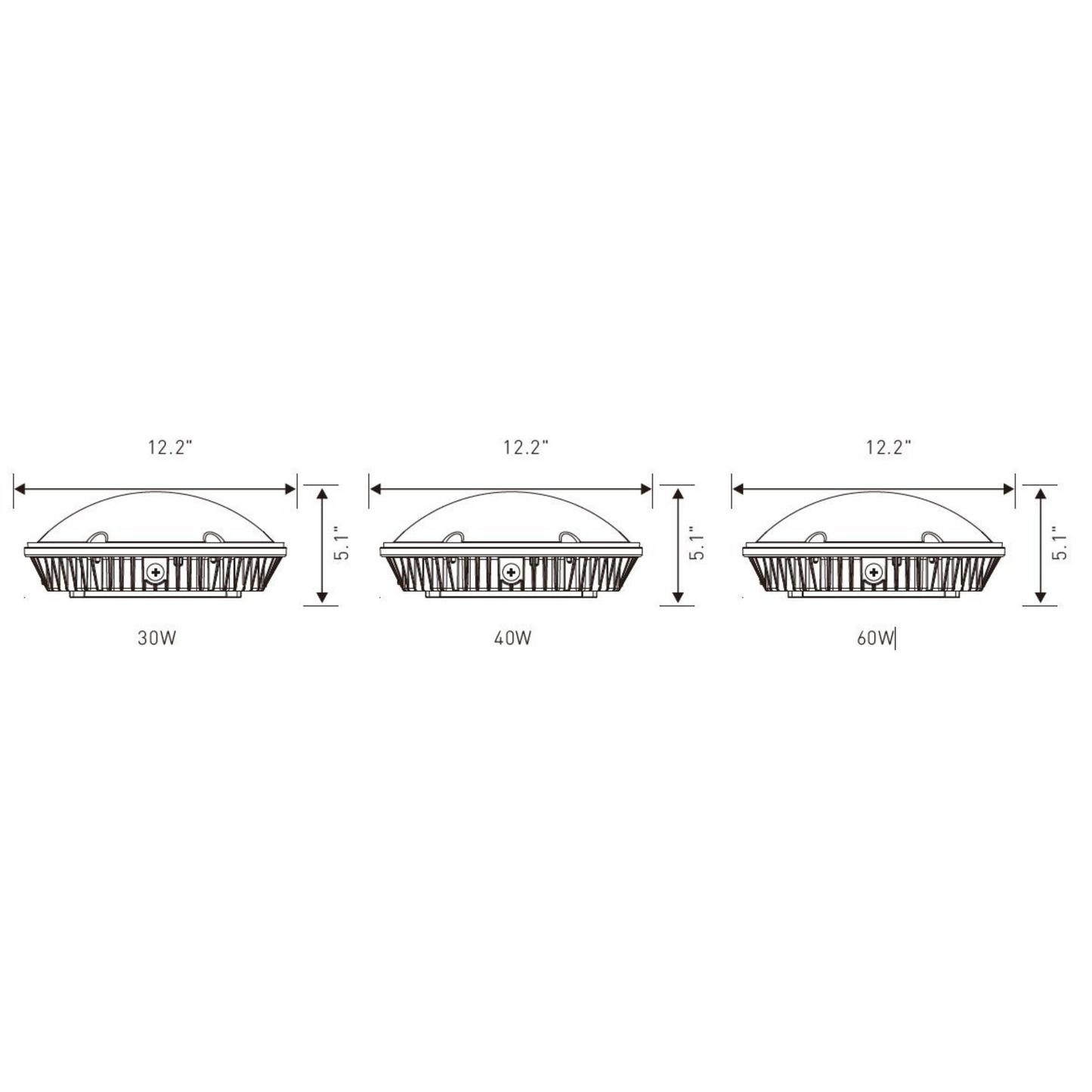 Oval Parking Garage LED, UL & DLC